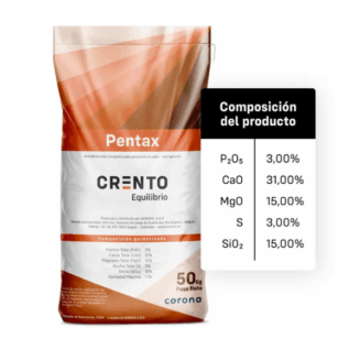 CRENTO Equilibrio de Corona